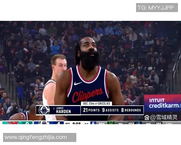 快船队大胜灰熊,取得连胜,剑指季后赛巅峰 快船队大胜灰熊,取得连胜,剑指季后赛巅峰