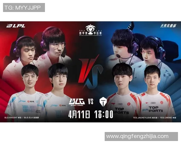 赛后分析:BLG与TES在团队协作中的优劣势对比与启示 赛后分析:BLG与TES在团队协作中的优劣势对比与启示